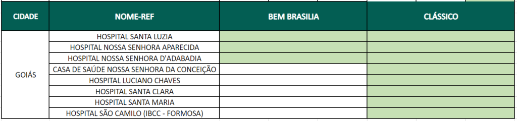 Plano de Saúde Brasília-DF